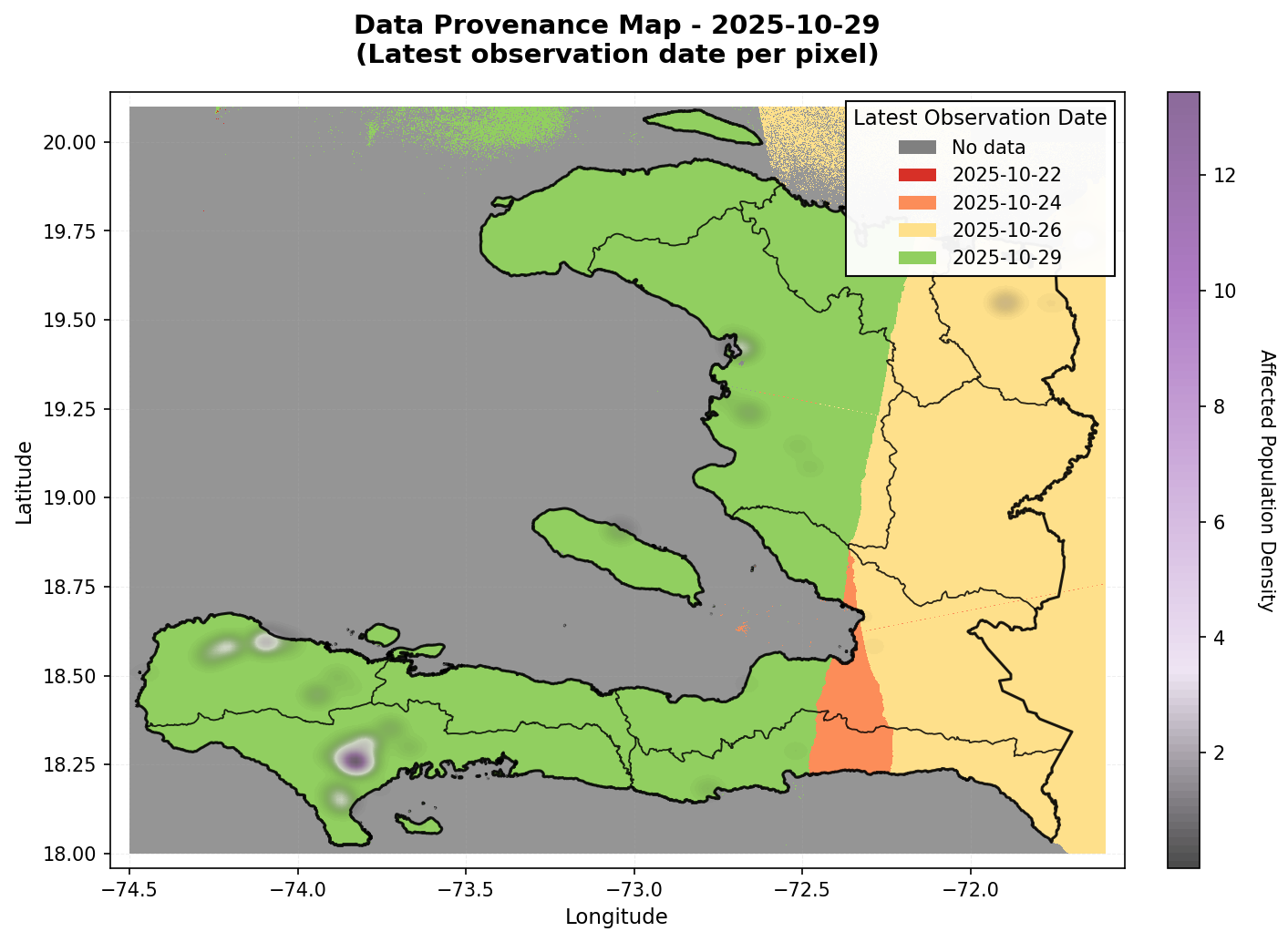 Haiti — Provenance
